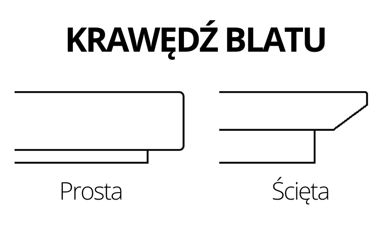 Rozkładany Stół A19 - Doskonały Wybór dla Twojego Wnętrza 1 fornir rozkladany prosty sciety