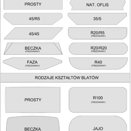Rodzaje krawędzi i kształt&oacute;w blat&oacute;w stoł&oacute;w drewnianych